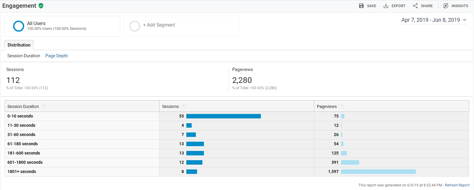 Image for Engagement Data