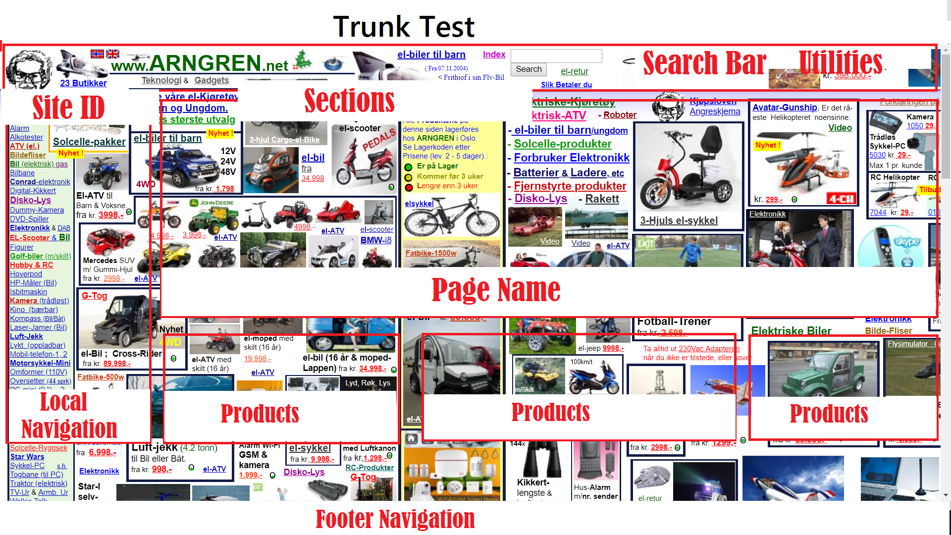 Image of Argen Webpage with trunk test layout to demostrate recommendations